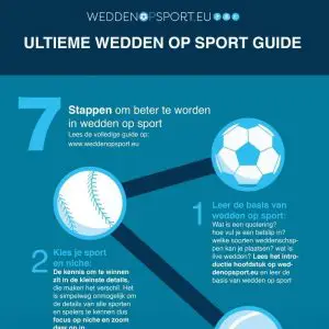 Weddenopsport.eu ultieme wedden op sport guide featured image
